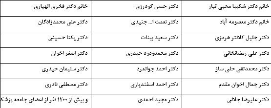 مسیک، وزارت بهداشت، درمان، 