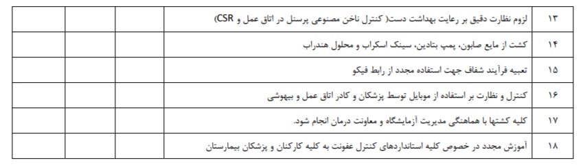 توضیحات وزارت بهداشت در خصوص حادثه بیمارستان نگاه + اسناد