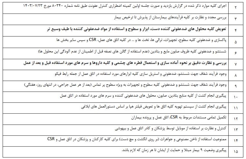 توضیحات وزارت بهداشت در خصوص حادثه بیمارستان نگاه + اسناد