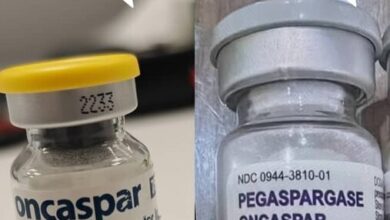 بازار سیاه از