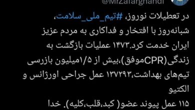 قدردانی از Zaqqiqandi از تیم ملی بهداشت ؛ 1000 عمل جراحی