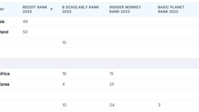 کشورهایی با جذاب ترین مردان سال/ کدام کشور خوش تیپ ترین مردان جهان را دارد؟