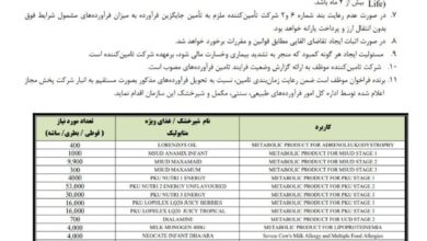 شیردهی ، وزارت بهداشت ، بهداشت ، مواد غذایی و دارو ،