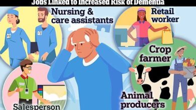 کدام گروه های شغلی در معرض خطر آلزایمر هستند؟