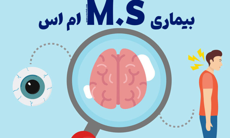 با MS بهتر آشنا شوید. 6000 فرد مبتلا را شناسایی کنید