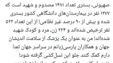 آخرین آمار مصدوم و شهید به دنبال تجاوز به رژیم صهیونیستی