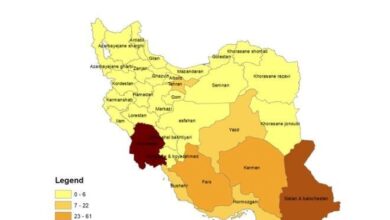 وزارت بهداشت ، بهداشت ، بهداشت ،