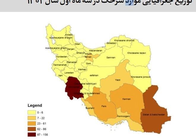 وزارت بهداشت ، بهداشت ، بهداشت ،