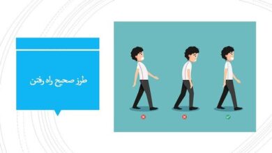 ابتدایی ترین راه نشستن ، ایستادن و راه رفتن/ عکس