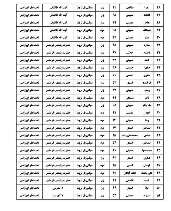 نام تلفات اتوبوس Basra -shalmcheh اعلام شد