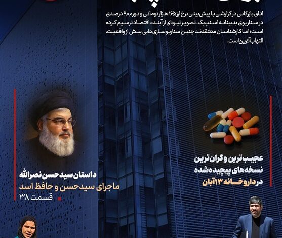 ویترین تسنیم شماره 911 / «اتاق بازارگرمی برای اسنپ‌بک»