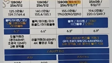 مشخصات آیفون 5