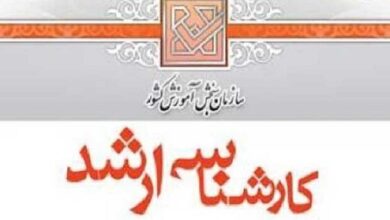 جزئیات ثبت کننده ثبت ۱۴۴۴ + مهلت ثبت نام