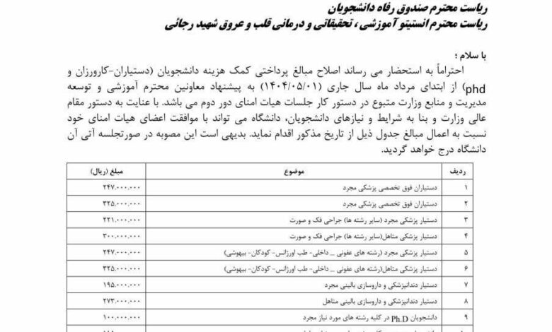 اطلاع از افزایش حقوق به دستور وزیر بهداشت