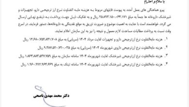 اعلام حجم مطالبات داروسازی از محل ارز ترجیحی + نامه