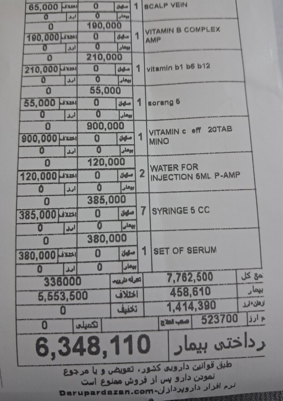 هزینه سرماخوردگی با بیمه 1 میلیون تومان + سند