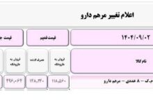 نگاهی به افزایش قیمت دارو + جداول
