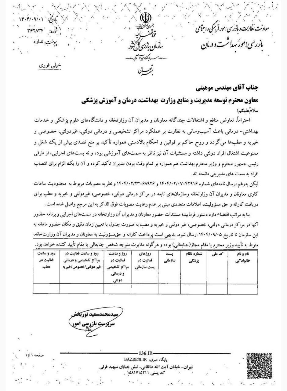 ورود سازمان بازرسی به مشاغل معاونت های وزارت بهداشت + نامه
