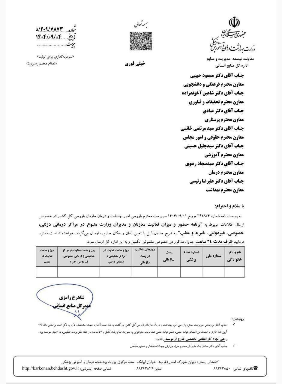 ورود سازمان بازرسی به مشاغل معاونت های وزارت بهداشت + نامه