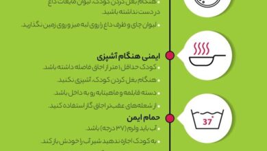 بیش از 90 درصد از سوختگی ها قابل پیشگیری است