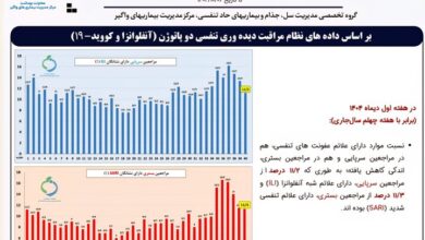 آنفولانزا هنوز در آستانه است