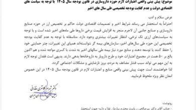 حجم مطالبات داروخانه ها به 50 تلاش + نامه رسید