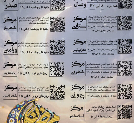 فعالیت 11 مرکز اهدای خون در تهران در ماه مبارک رمضان