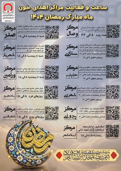 فعالیت 11 مرکز اهدای خون در تهران در ماه مبارک رمضان