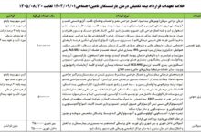 جزئیات قرارداد بیمه تکمیلی بازنشستگان تامین اجتماعی + جدول