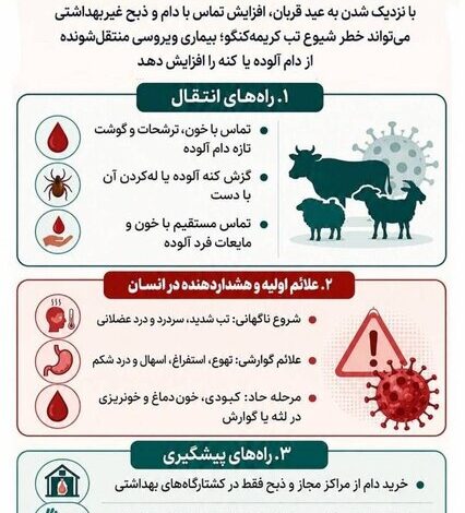 خطر پنهان تماس با دام؛ مراقب این بیماری مهلک باشید!